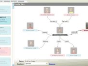The Family Ties Editor