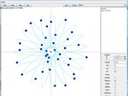 Graphyx, visualization tool for SiMS