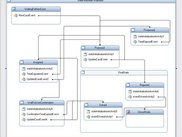 http://sinergia.sourceforge.net/screenshots.html