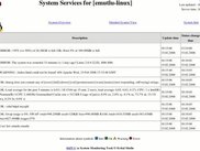 Detailed system view Linux