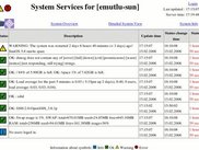 Detailed system view Sun