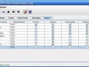 User (roles) view
