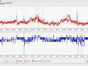 Oximetry Screen showing imported *.spo/.spoR data