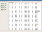 SLURM sview command snapshot of BlueGene
