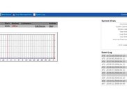 SMI 0.1 Main page