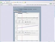 Graph Page