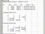 Cross Correlation Results in Spreadsheet