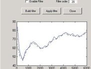Tuning Curve Filter