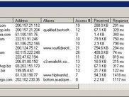 Spamdot in action