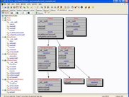 Uml view of python file