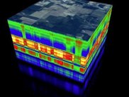 Hypercube view