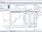 Graphical editor for table function