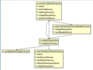Viewing the GWT widgets as a bean graph via SpringIDE