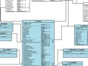 Sample diagram output