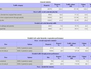 Sample report generated by Squeezer 0.41