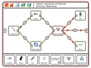 Squidy Designer - an example interaction pipeline