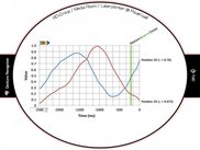 Squidy Designer - Visualization of interacion data stream