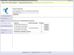Tagesdokumentation