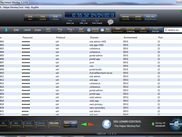 SSH Main View