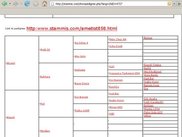html-files are automatically created to use on a homepage