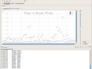 Running a script in the Graphing Perspective.