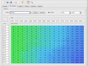 Fuel Map