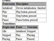 Export to Word via clipboard