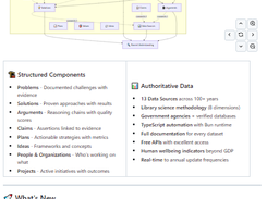 Substrate Screenshot 1