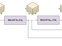 SVoice (Speech Voice Separation) Screenshot 1