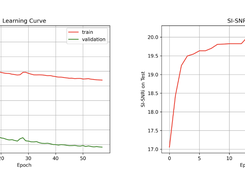 SVoice (Speech Voice Separation) Screenshot 4