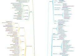 Swift Guide Screenshot 1
