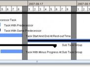 hourly gantt chart
