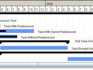 monthly gantt chart