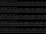 Swift default alignment output