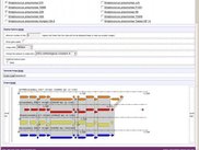 Genomic region comparison