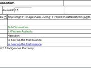 Editing journals - with hyperlink entry being edited.