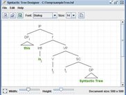 Sample syntactic tree structure