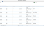 Syoncloud HBase Client - tree view