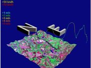 Landsat data combined with Terrain and Track log