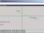Built in Best Glide Speed to Fly calculator