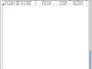 Trainings List View