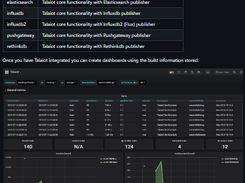Talaiot Screenshot 1