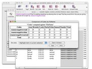 Comparison report: Code counts