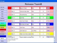 Task list for developing TaskMeister