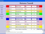 Task timing