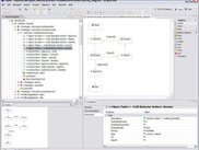 2 - Business Process Activity Diagram