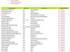 Telefon Rehberi Scripti-v1 Screenshot 4