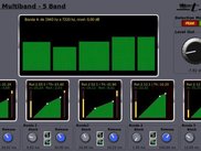 01_Dynamic Multiband