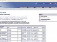 Administrator Control Panel