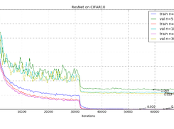 Tensorpack Screenshot 1